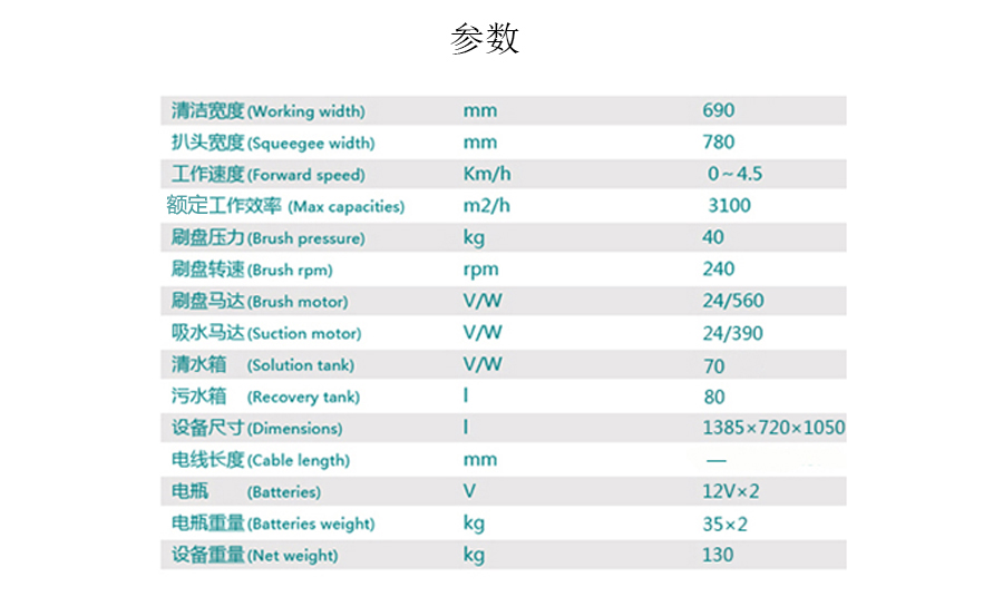 手推式洗地機(jī) 手推式洗地機(jī)